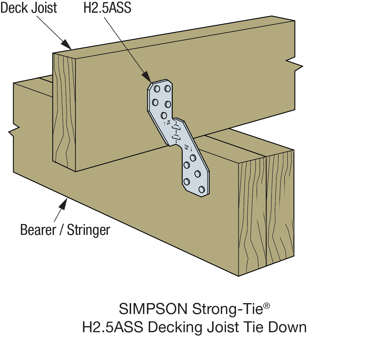 H2.5ASS_Detail_Decking Joist Tie Down.jpg StrongTie Together we're